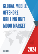 Covid 19 Impact on Global Mobile Offshore Drilling Unit MODU Market Size Status and Forecast 2020 2026