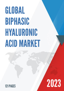 Global Biphasic Hyaluronic Acid Market Research Report 2023