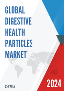 Global Digestive Health Particles Market Outlook 2022