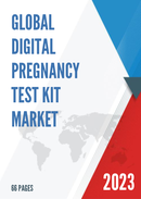Global Digital Pregnancy Test Kit Market Insights Forecast to 2028