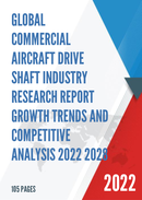 Global Commercial Aircraft Drive Shaft Industry Research Report Growth Trends and Competitive Analysis 2022 2028