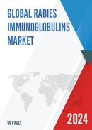 Global Rabies Immunoglobulins Market Insights Forecast to 2028
