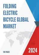 Global Folding Electric Bicycle Market Insights and Forecast to 2028
