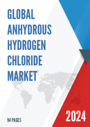 China Anhydrous Hydrogen Chloride Market Report Forecast 2021 2027