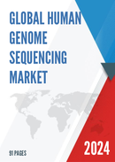 Global Human Genome Sequencing Market Research Report 2022