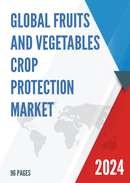 Global Fruits and Vegetables Crop Protection Market Insights and Forecast to 2028