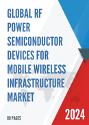Global RF Power Semiconductor Devices for Mobile Wireless Infrastructure Market Insights Forecast to 2028