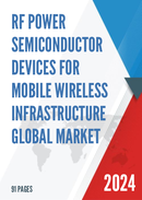 Global RF Power Semiconductor Devices for Mobile Wireless Infrastructure Market Insights Forecast to 2028