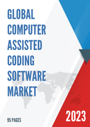 Global Computer Assisted Coding Software Market Insights Forecast to 2028