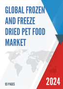 Global Frozen and Freeze Dried Pet Food Market Outlook 2022