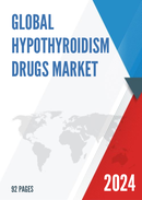 Global Hypothyroidism Drugs Market Insights and Forecast to 2028