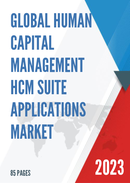 Global Human Capital Management HCM Suite Applications Market Insights Forecast to 2028
