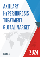 Global Axillary Hyperhidrosis Treatment Market Insights Forecast to 2028