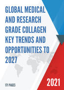 Global Medical and Research Grade Collagen Key Trends and Opportunities to 2027