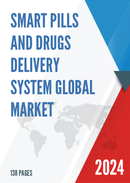 Global Smart Pills and Drugs Delivery System Market Research Report 2023