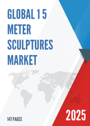 Global 1 5 Meter Sculptures Market Outlook In Depth Analysis Forecast to 2031