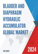 China Bladder and Diaphragm Hydraulic Accumulator Market Report Forecast 2021 2027