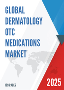 Global Dermatology OTC Medications Market Outlook 2022