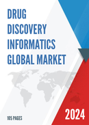 Global Drug Discovery Informatics Market Insights and Forecast to 2028