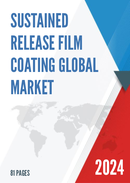 Global Sustained Release Film Coating Market Insights Forecast to 2028