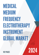 Global Medical Medium Frequency Electrotherapy Instrument Market Research Report 2023