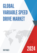 Global Variable Speed Drive Market Insights and Forecast to 2028