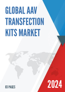 Global AAV Transfection Kits Market Insights Forecast to 2028