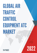 Global Air Traffic Control Equipment ATC Market Insights and Forecast to 2028