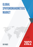 Global Sphygmomanometers Market Insights and Forecast to 2028
