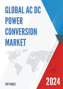 Global AC DC Power Conversion Market Insights and Forecast to 2028