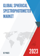 Global Spherical Spectrophotometer Market Insights Forecast to 2028