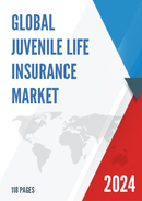 Global Juvenile Life Insurance Market Size Status and Forecast 2021 2027