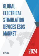 Global Electrical Stimulation Devices ESDs Market Insights Forecast to 2028