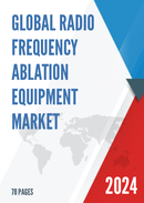 Global Radio Frequency Ablation Equipment Market Insights Forecast to 2028