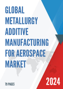 Global Metallurgy Additive Manufacturing for Aerospace Market Insights Forecast to 2028
