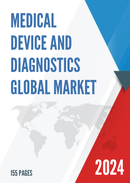 Global Medical Device and Diagnostics Market Research Report 2022