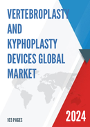 Global Vertebroplasty and Kyphoplasty Devices Market Insights and Forecast to 2028