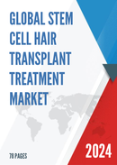 Global Stem Cell Hair Transplant Treatment Market Insights Forecast to 2029