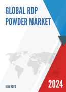 Global RDP Powder Market Insights Forecast to 2028