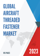 Global Aircraft Threaded Fastener Market Research Report 2022