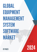 Global Equipment Management System Software Market Research Report 2023