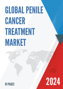 Global Penile Cancer Treatment Market Size Status and Forecast 2021 2027