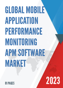 Global Mobile Application Performance Monitoring APM Software Market Insights Forecast to 2028