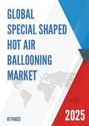 Global Special shaped Hot Air Ballooning Market Insights and Forecast to 2028