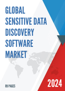 Global Sensitive Data Discovery Software Market Insights Forecast to 2028