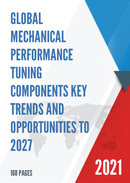 Global Mechanical Performance Tuning Components Key Trends and Opportunities to 2027