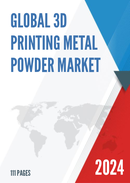 Global 3D Printing Metal Powder Market Insights and Forecast to 2028
