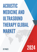 Global Acoustic Medicine and Ultrasound Therapy Market Research Report 2023