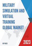 Global Military Simulation and Virtual Training Market Insights Forecast to 2028