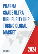 Global Pharma Grade Ultra High Purity UHP Tubing Market Research Report 2023